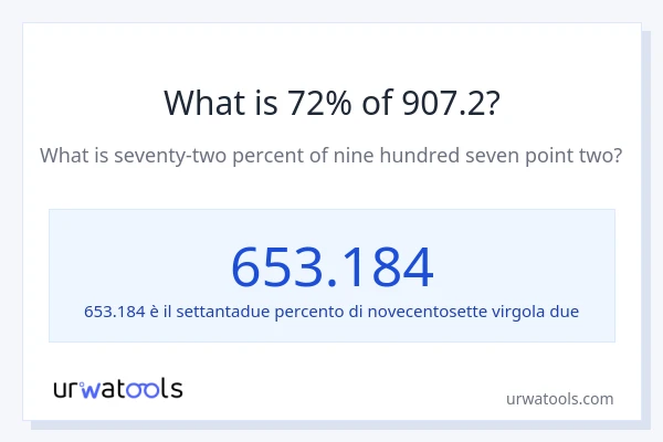Qual è il 72% di 907.2?