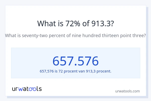 Wat is 72% van 913.3?