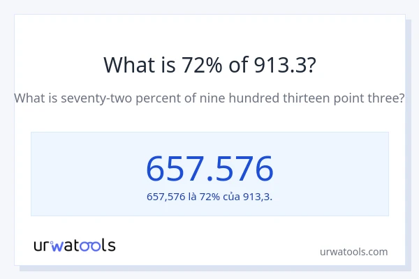 1% của 2 là bao nhiêu?
