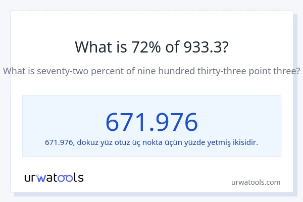 933.3'nin %1'i nedir?