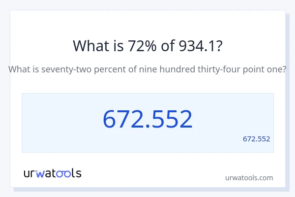 מה זה 72% מתוך 934.1?