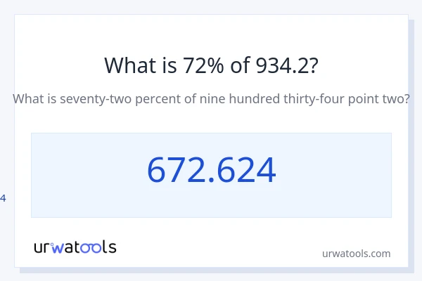 934.2 ರಲ್ಲಿ 72% ಎಂದರೇನು?