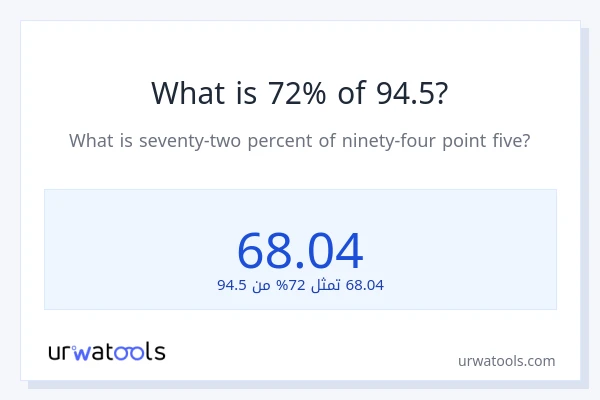 ما هي نسبة 72% من 94.5؟