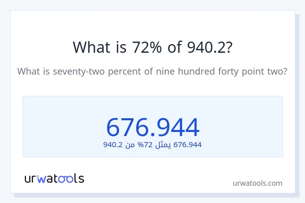 ما هي نسبة 72% من 940.2؟
