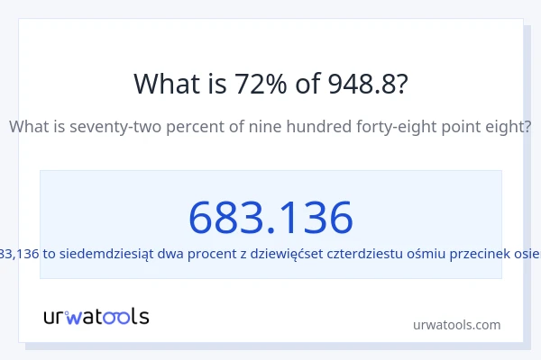 Ile wynosi 72% z 948.8?