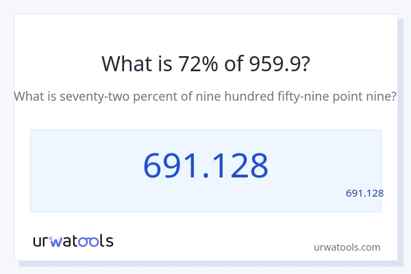 מה זה 72% מתוך 959.9?