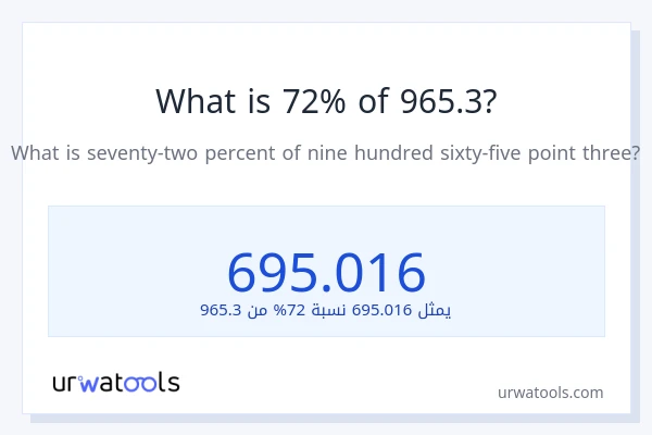 ما هي نسبة 72% من 965.3؟