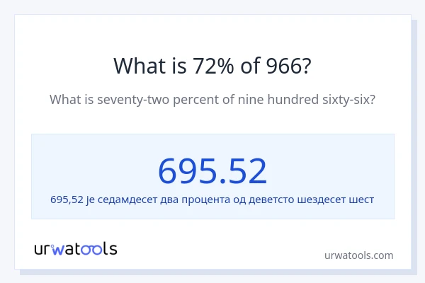 Колико је 72% од 966?