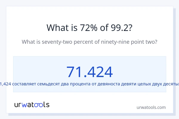 Что составляет 72% от 99.2?
