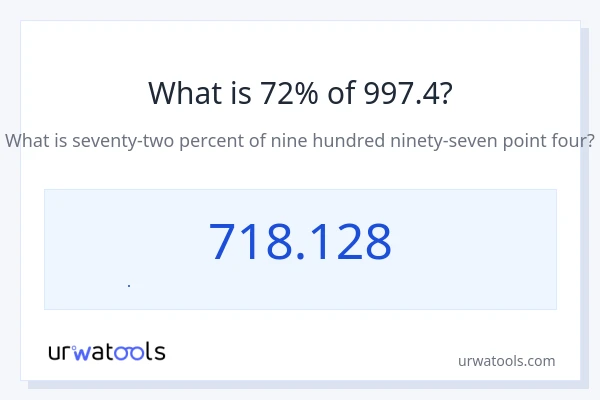 997.4 এর 72% কত?