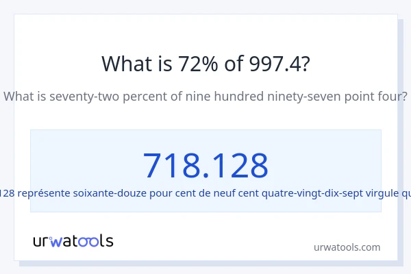 Quel est 72% de 997.4 ?