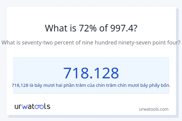 1% của 2 là bao nhiêu?