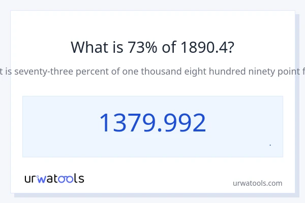 73% از 1890.4 چقدر است؟