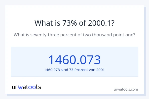 Was ist 73% von 2000.1?