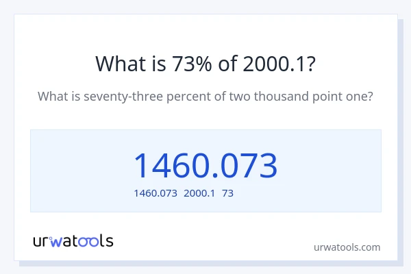 2000.1の73%は何ですか?