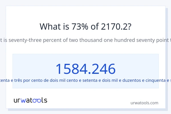 Qual é o valor de 73% de 2170.2?