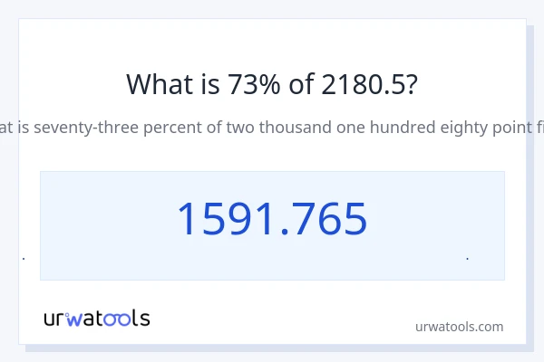 73% از 2180.5 چقدر است؟
