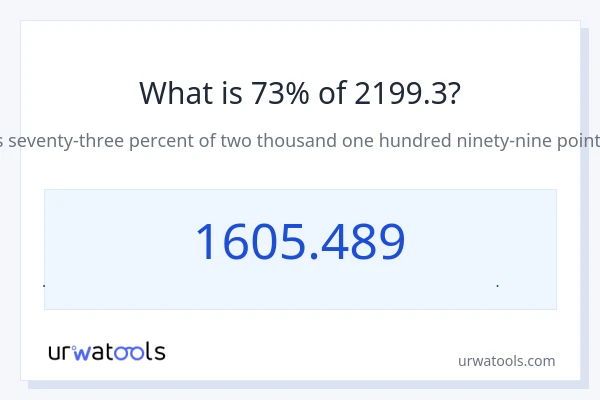73% از 2199.3 چقدر است؟