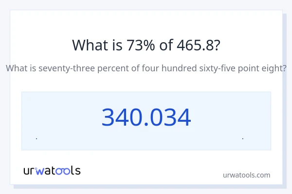 73% از 465.8 چقدر است؟