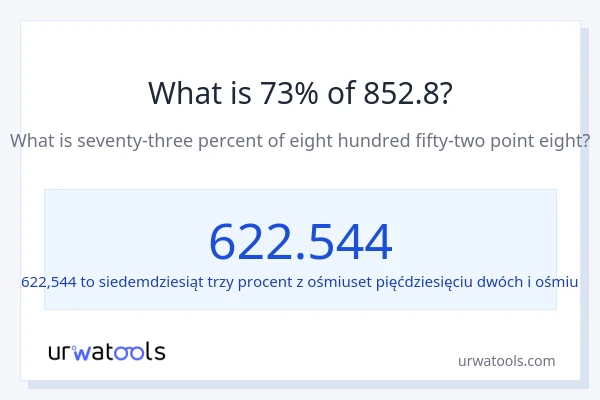 Ile wynosi 73% z 852.8?