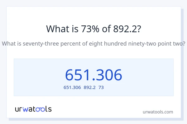 892.2の73%は何ですか?