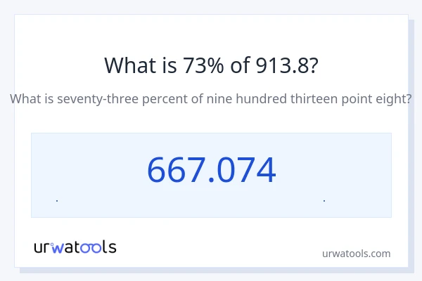 73% از 913.8 چقدر است؟