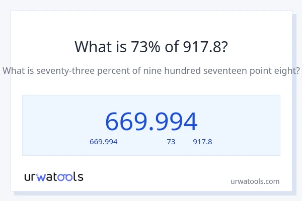 73% ของ 917.8 คือเท่าไร?