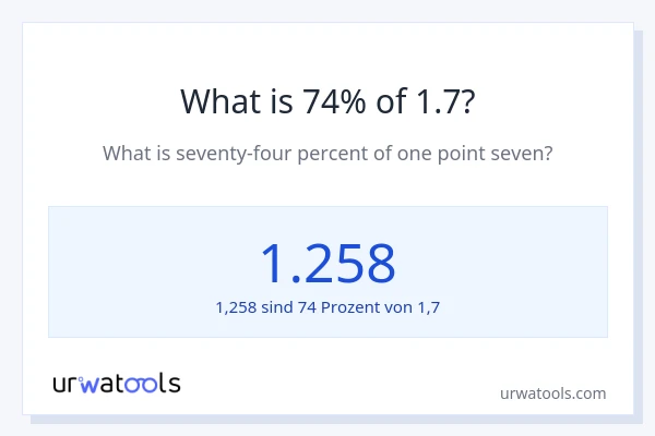 Was ist 74% von 1.7?