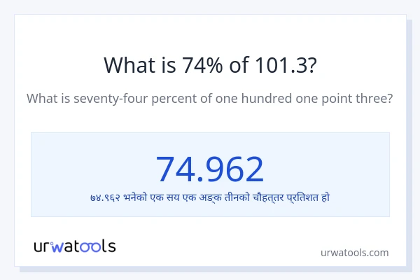 101.3 को 74% कति हुन्छ?