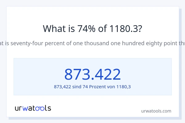 Was ist 74% von 1180.3?