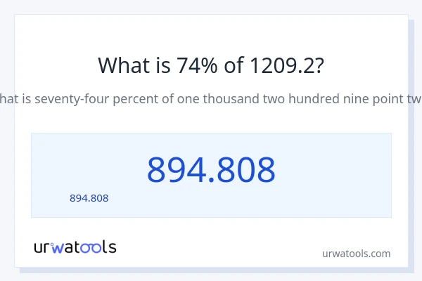 74% ของ 1209.2 คือเท่าไร?