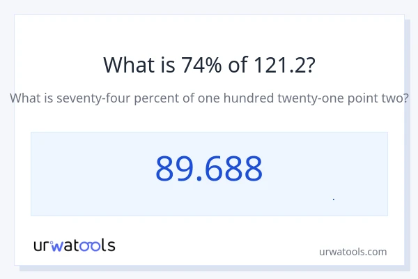 74% از 121.2 چقدر است؟