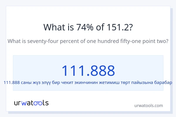 151.2 нын 74% канча?