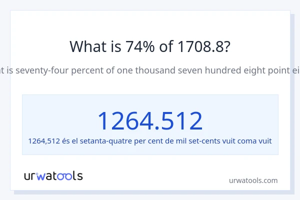Quin és l'74% de 1708.8?