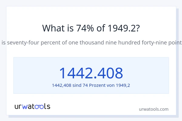 Was ist 74% von 1949.2?