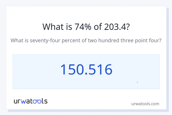 74% از 203.4 چقدر است؟