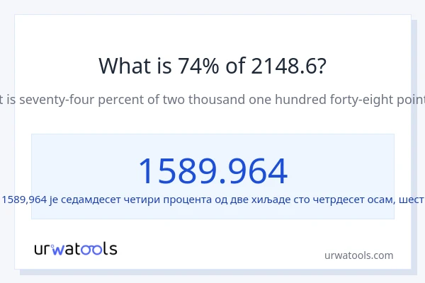 Колико је 74% од 2148.6?