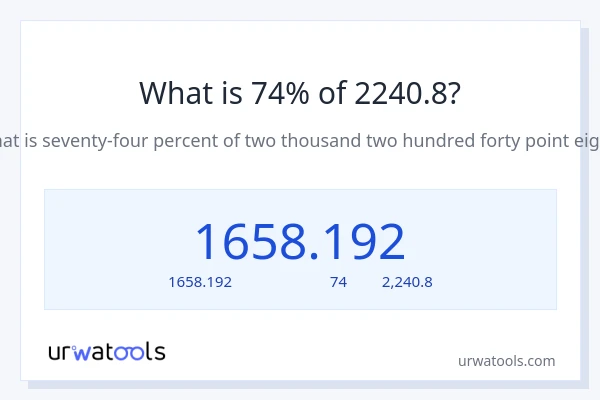74% ของ 2240.8 คือเท่าไร?
