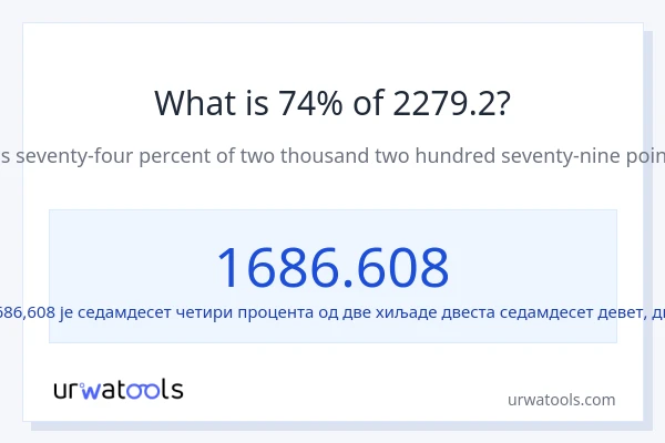 Колико је 74% од 2279.2?