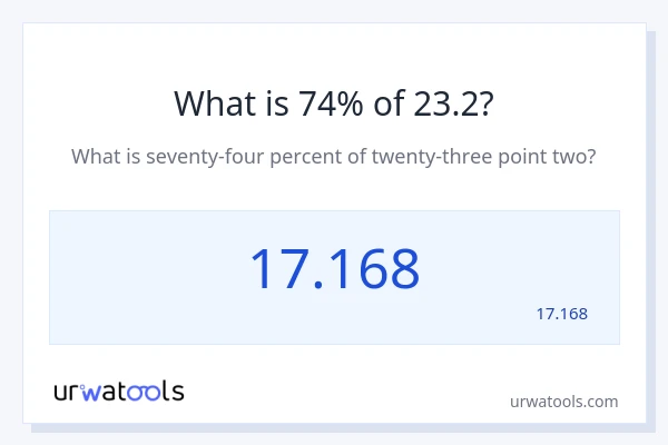מה זה 74% מתוך 23.2?