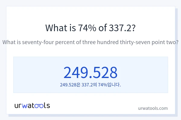 337.2의 74%는 얼마입니까?
