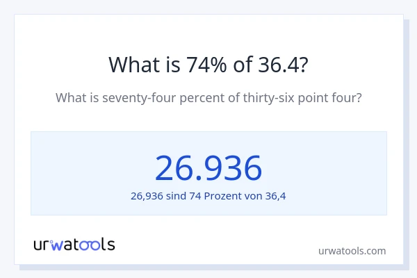 Was ist 74% von 36.4?