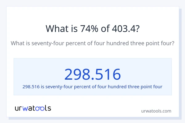 What is 74% of 403.4?