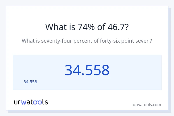 46.7 లో 74% ఎంత?