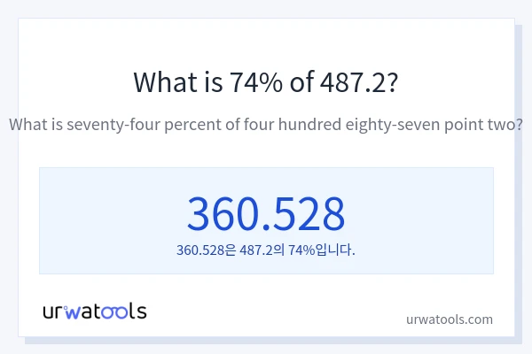 487.2의 74%는 얼마입니까?