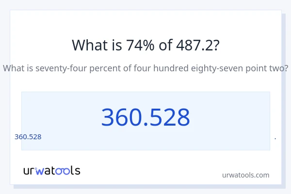 487.2 లో 74% ఎంత?