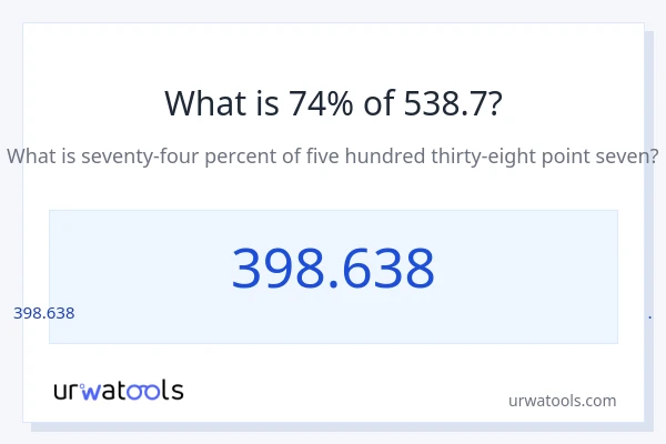 538.7 లో 74% ఎంత?