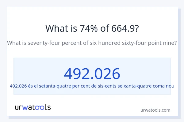 Quin és l'74% de 664.9?