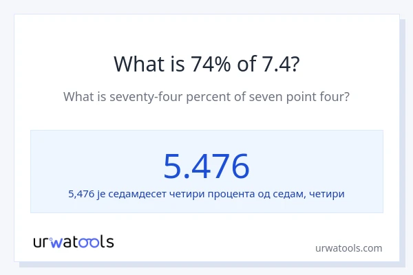 Колико је 74% од 7.4?