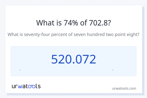 74% از 702.8 چقدر است؟